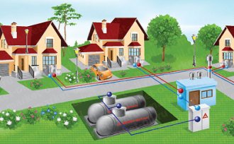 Как обеспечить автономное газоснабжение частного дома?
